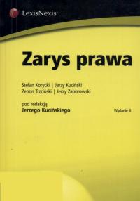 Okładka